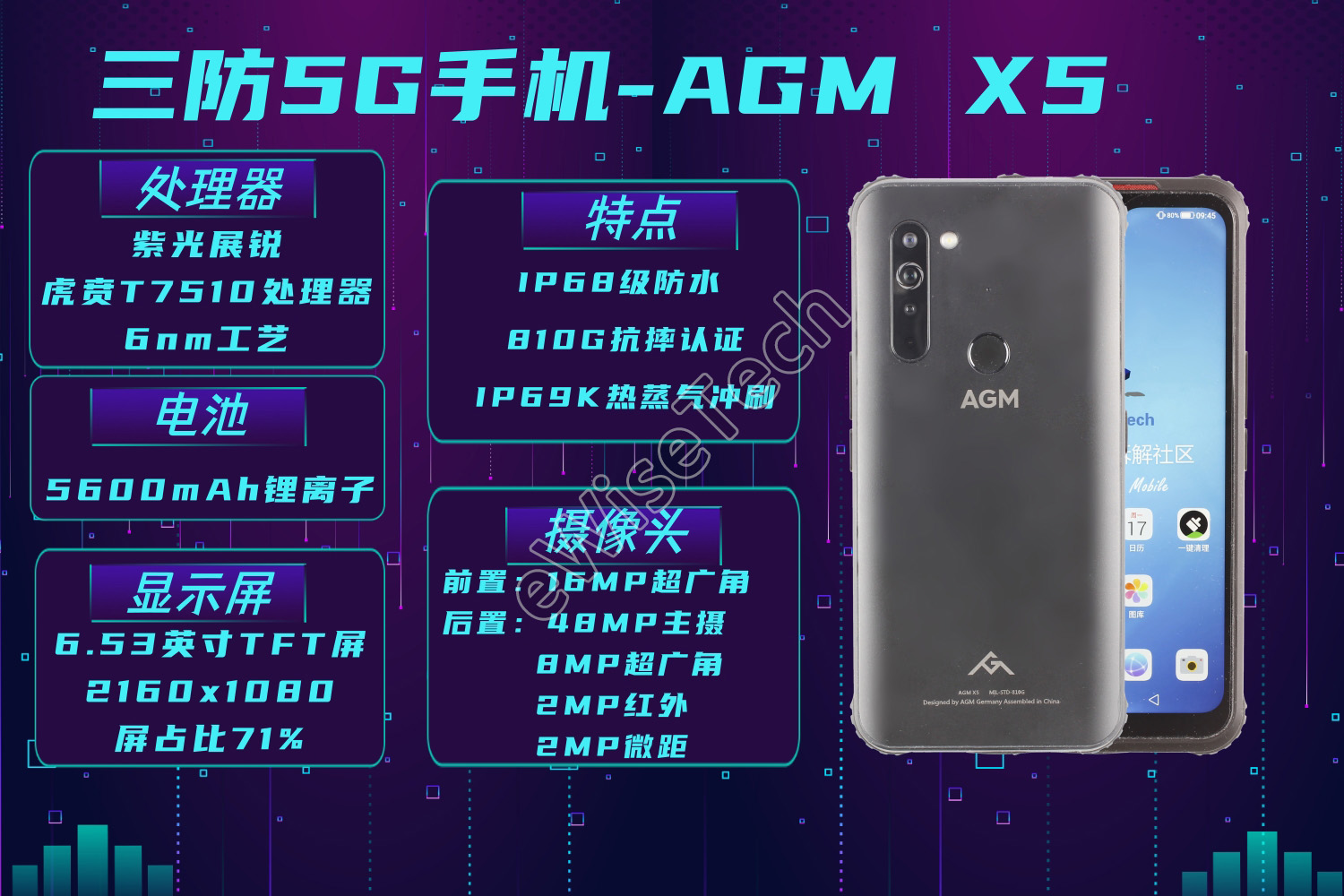 AGM X5怎么样：国产的三防5G手机，AGM X5中现身虎贲处理器