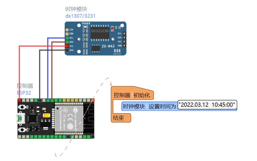 基于linkboy+ESP32的創(chuàng)意DIY時鐘設(shè)計