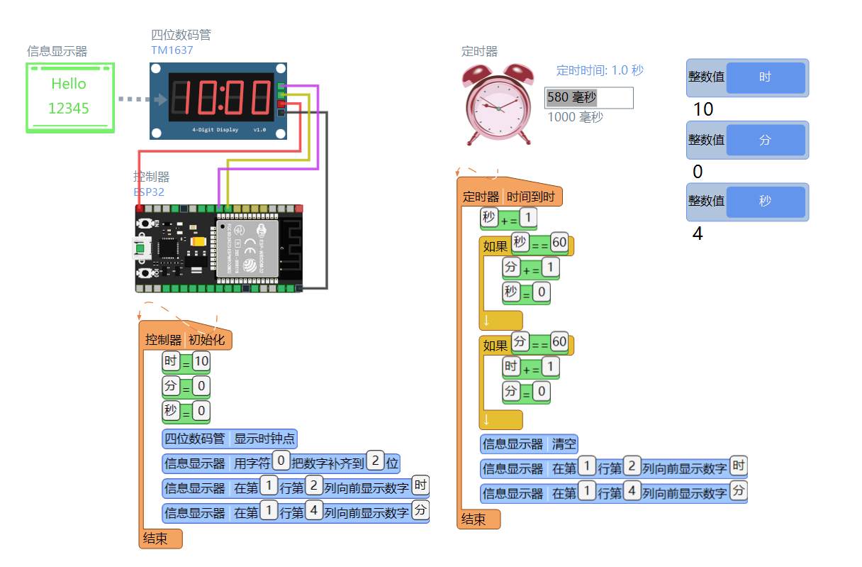 基于linkboy+ESP32的創(chuàng)意DIY時鐘設(shè)計