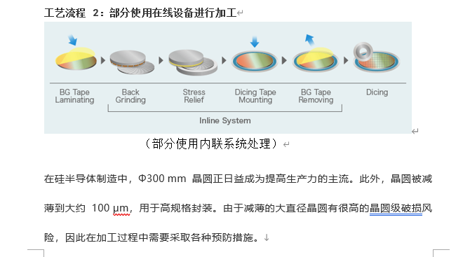 集成电路