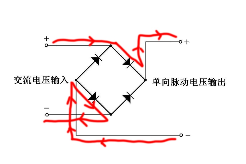 交流电如何变为直流电