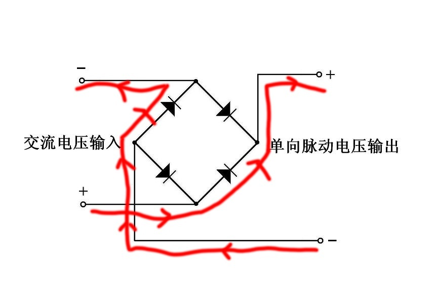 交流电