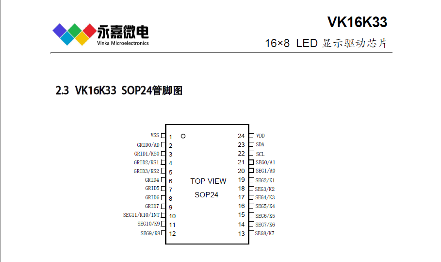 VK16K33内存映射和多功能LED控制器驱动程序