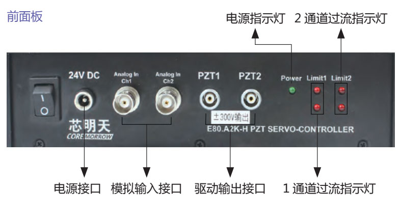 E80.A2K压电控制概述/特点/应用/技术参数