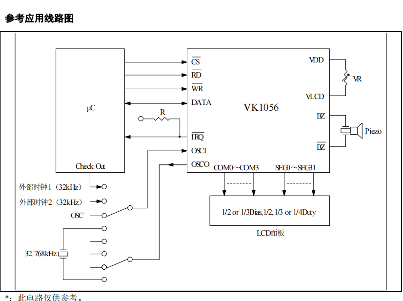 LCD驱动芯片VK1056B/C概述及特点