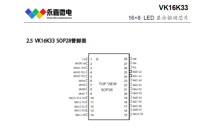 VK16K33内存映射和多功能LED控制器驱动程序