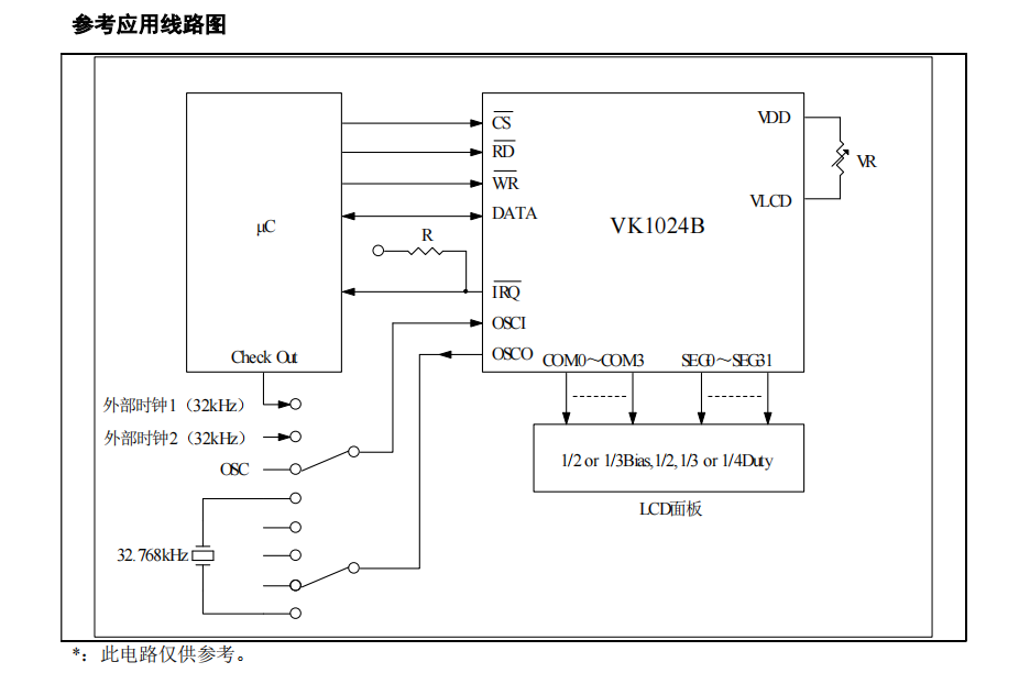 VK1024B LCD液晶屏显示驱动芯片的简单介绍
