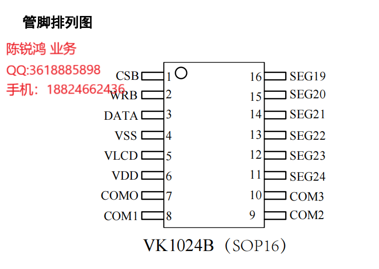 VK1024B SOP16 24点LCD液晶显示驱动简介