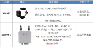 Acrel-3000WEB电能管理系统的应用案例
