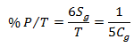 詳解測(cè)量系統(tǒng)的能力指數(shù)