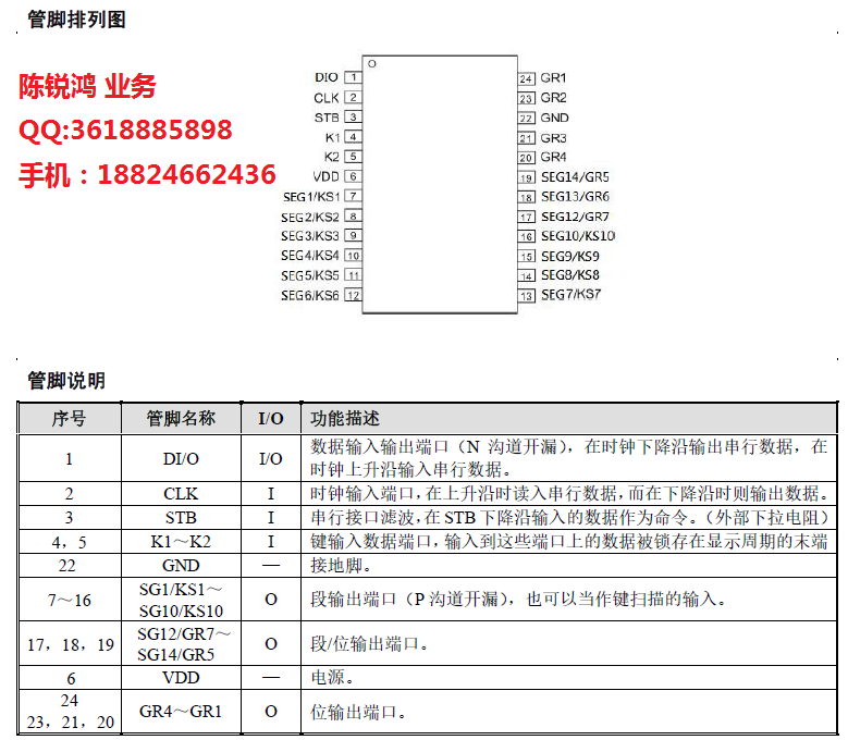 LED顯示控制驅動電路VK1S68C的功能特點