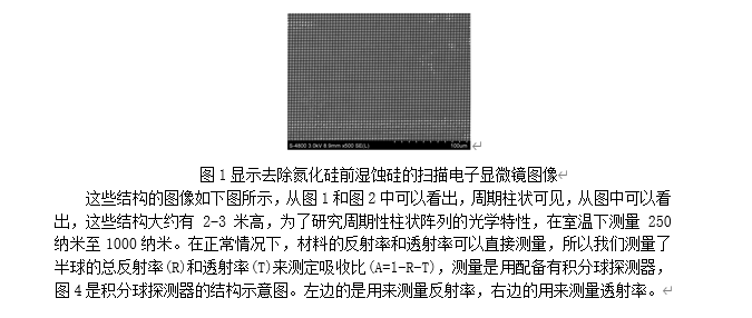 采用濕蝕刻技術制備黑硅