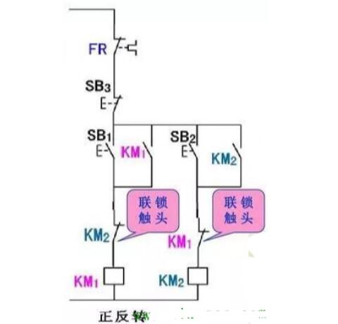 交流接触器