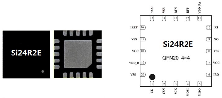Si24R2E超低功耗2.4G无线发射芯片介绍