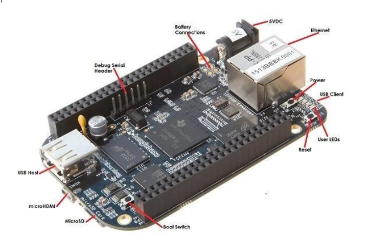 BeagleBone