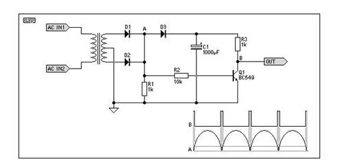 STM8