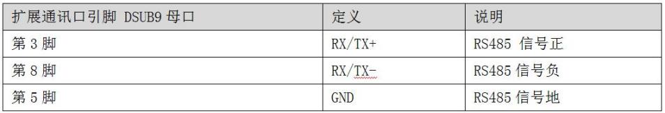 興達(dá)易控mpi-eth-xd1 0plus產(chǎn)品介紹