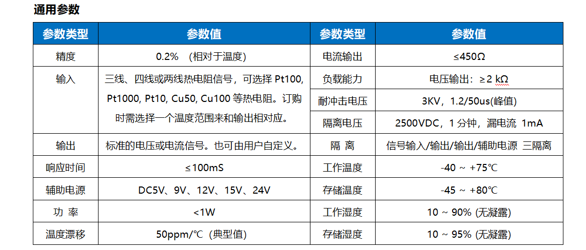 变送器