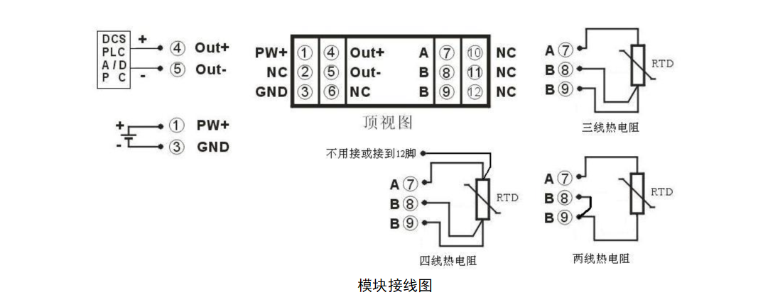 变送器