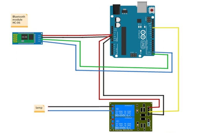 Arduino