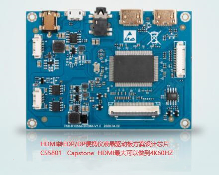 驱动器IC