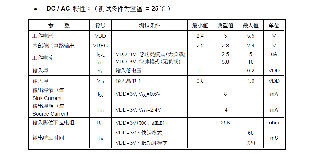 触摸感应