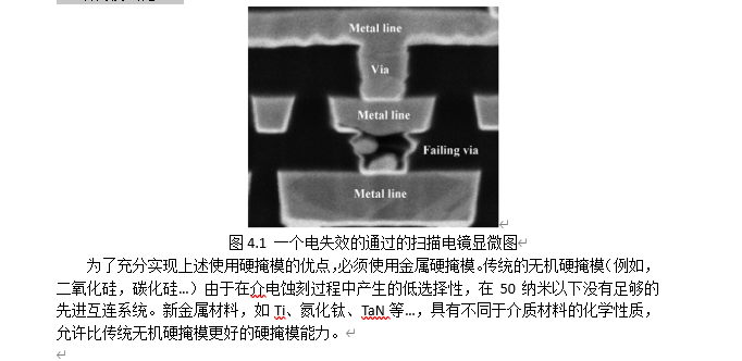 含有機HF清洗液中銅薄膜的腐蝕行為