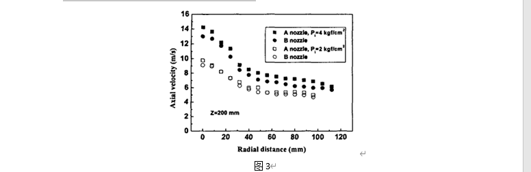 基于喷射条件的蚀刻特性和雾化特性研究