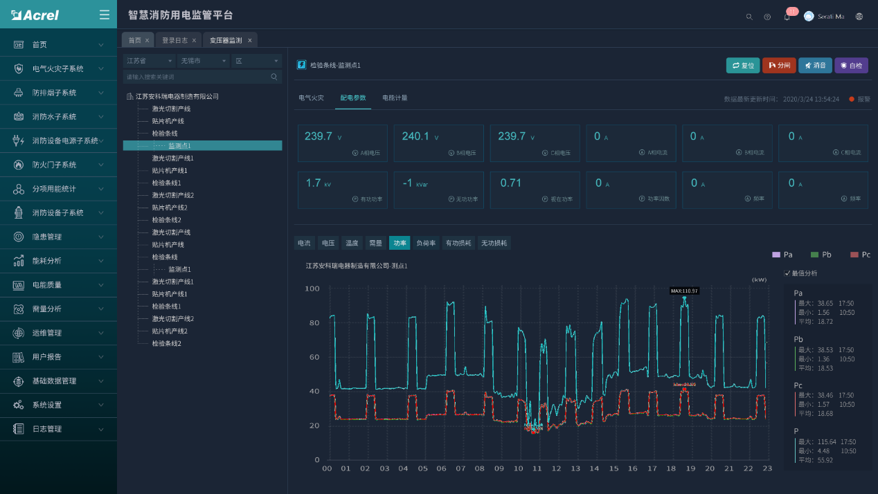 单位智慧消防物联网系统设计方案