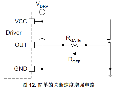 詳解實現(xiàn)MOS管快速關(guān)斷的電路方案