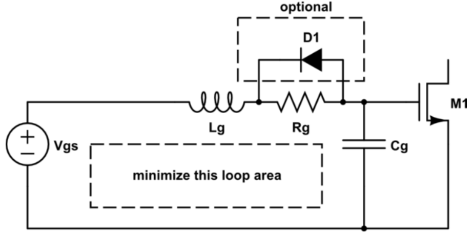 MOSFET