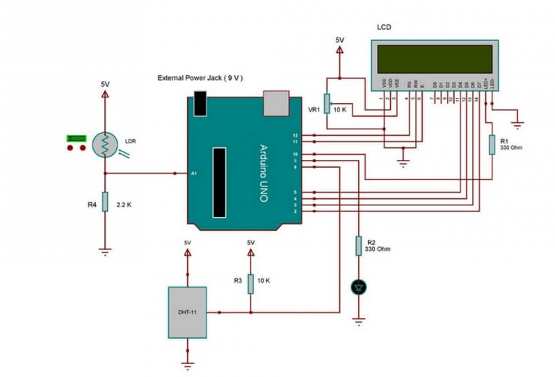 Arduino