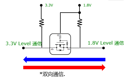 使用二极管运用到电平转换电路-二极管电平选择电路1