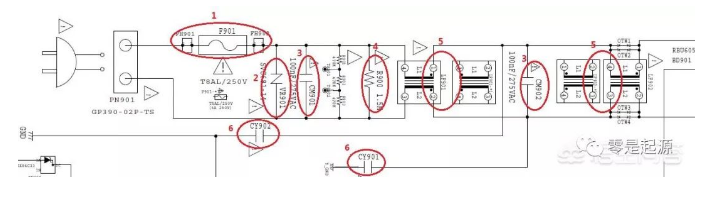 EMI濾波電路的構(gòu)成、技術(shù)參數(shù)及實(shí)際應(yīng)用