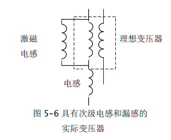 理想變壓器/反激變壓器/實(shí)際變壓器的工作原理