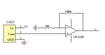 电阻式温度传感器的优势是什么