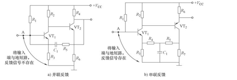 反馈电路