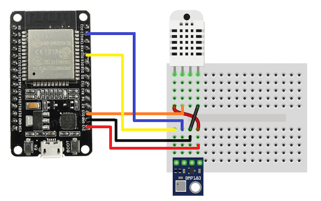 ESP32