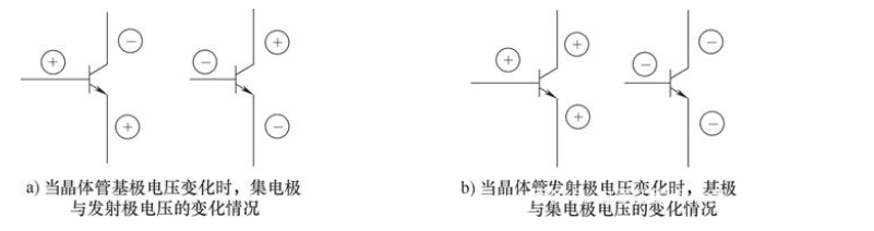 反馈电路