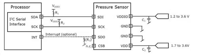 基于ESP8266的紧急网络求救器设计