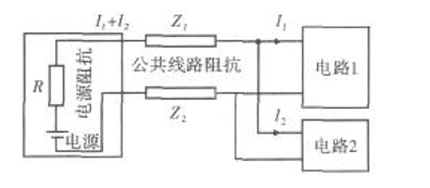 电机控制系统