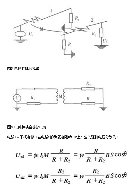 电机控制系统