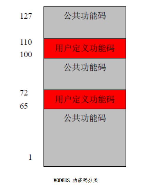 pYYBAGJYz6SAZFxxAADr6kuZoNI370.png