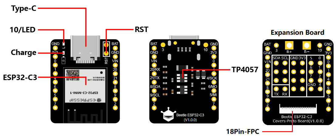 【DFRobot Beetle ESP32-C3开发板试用体验】两种点灯方式（高低电平和脉冲宽度调制）