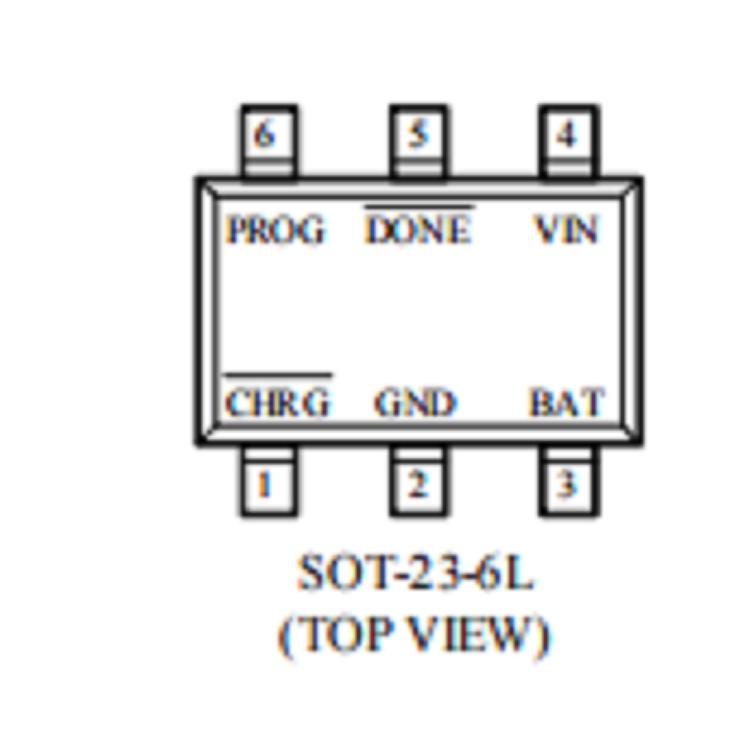 nxp电源管理芯片：如何选择电源管理芯片