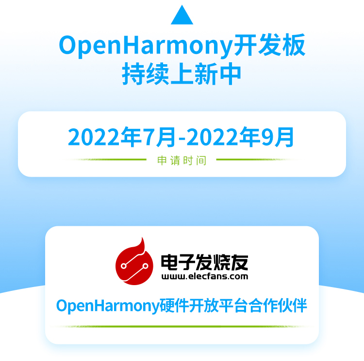 OpenHarmony专题活动设计_08.jpg