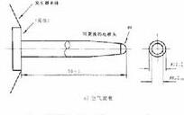 靜電