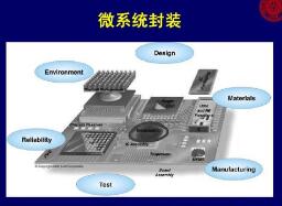 封装技术