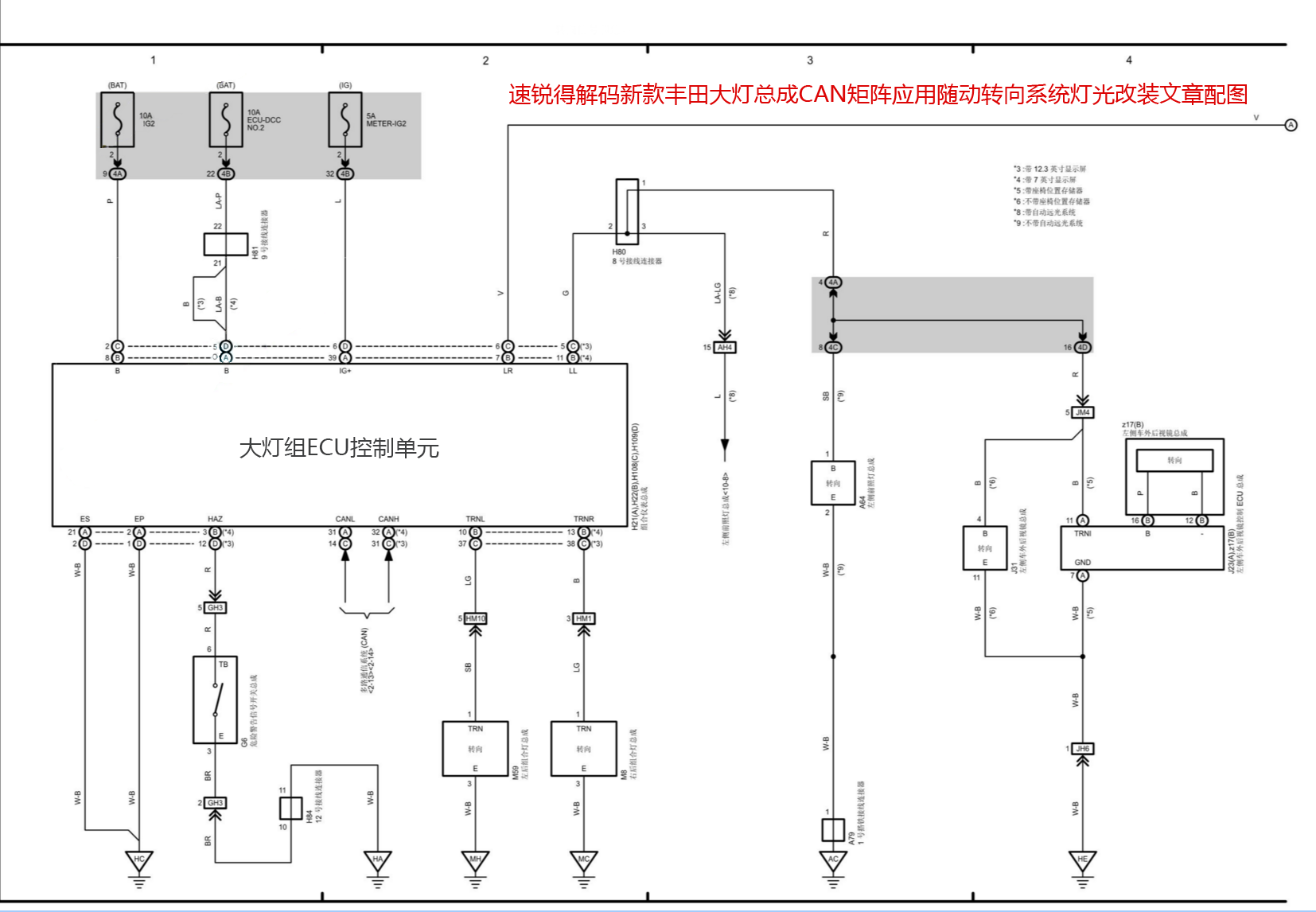 速锐得解码新款丰田大灯总成CAN矩阵应用随动转向系统灯光改装