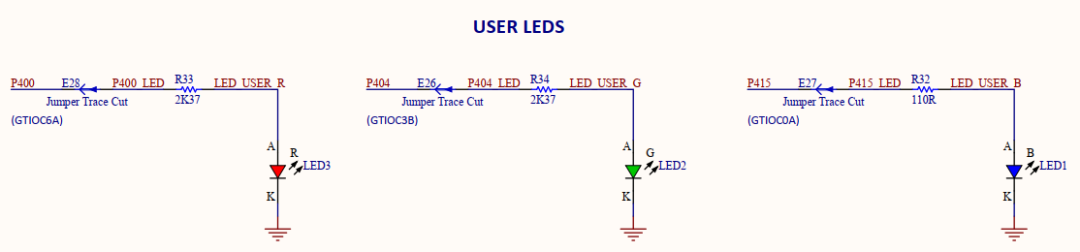 led